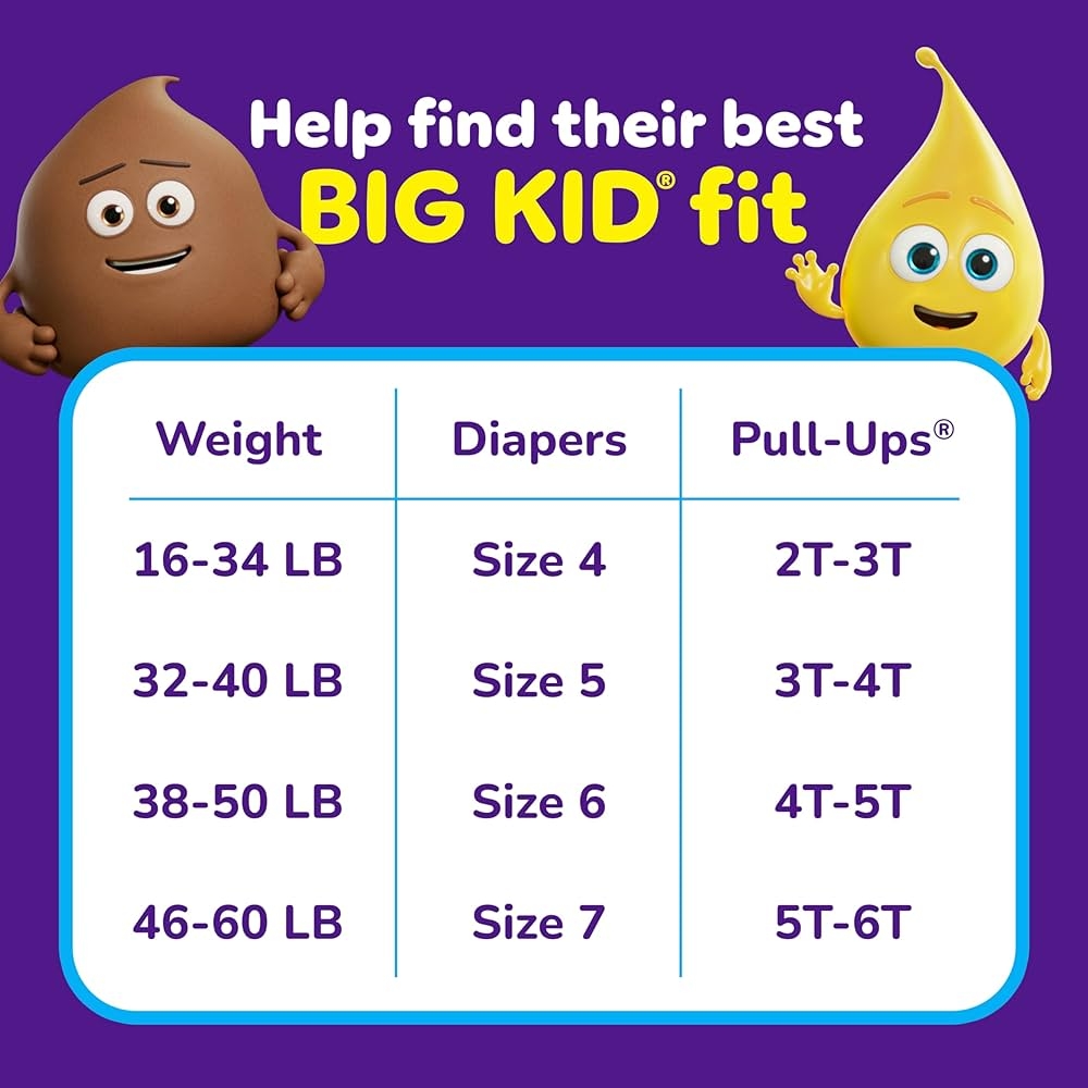 Amazon Pull Ups Boys Potty Training Pants Size 2T 3T Training Underwear 16 34 Lbs 94 Count Baby