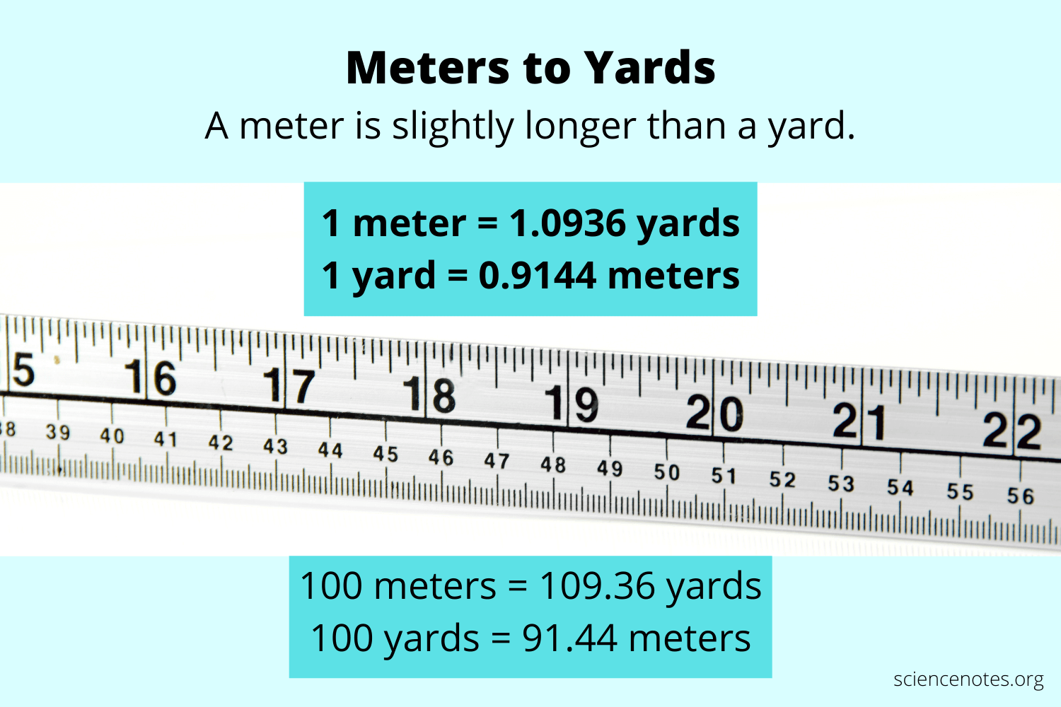 Cent 20 Square Yards In Meters Conversion Chart Pdf Meter In Feet And Inches How Many