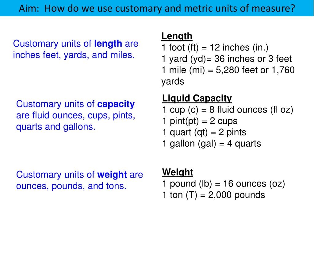 Convert Customary Units A Ton In Pounds Customary Units Lbs In Ton Metric Conversion Chart Pounds
