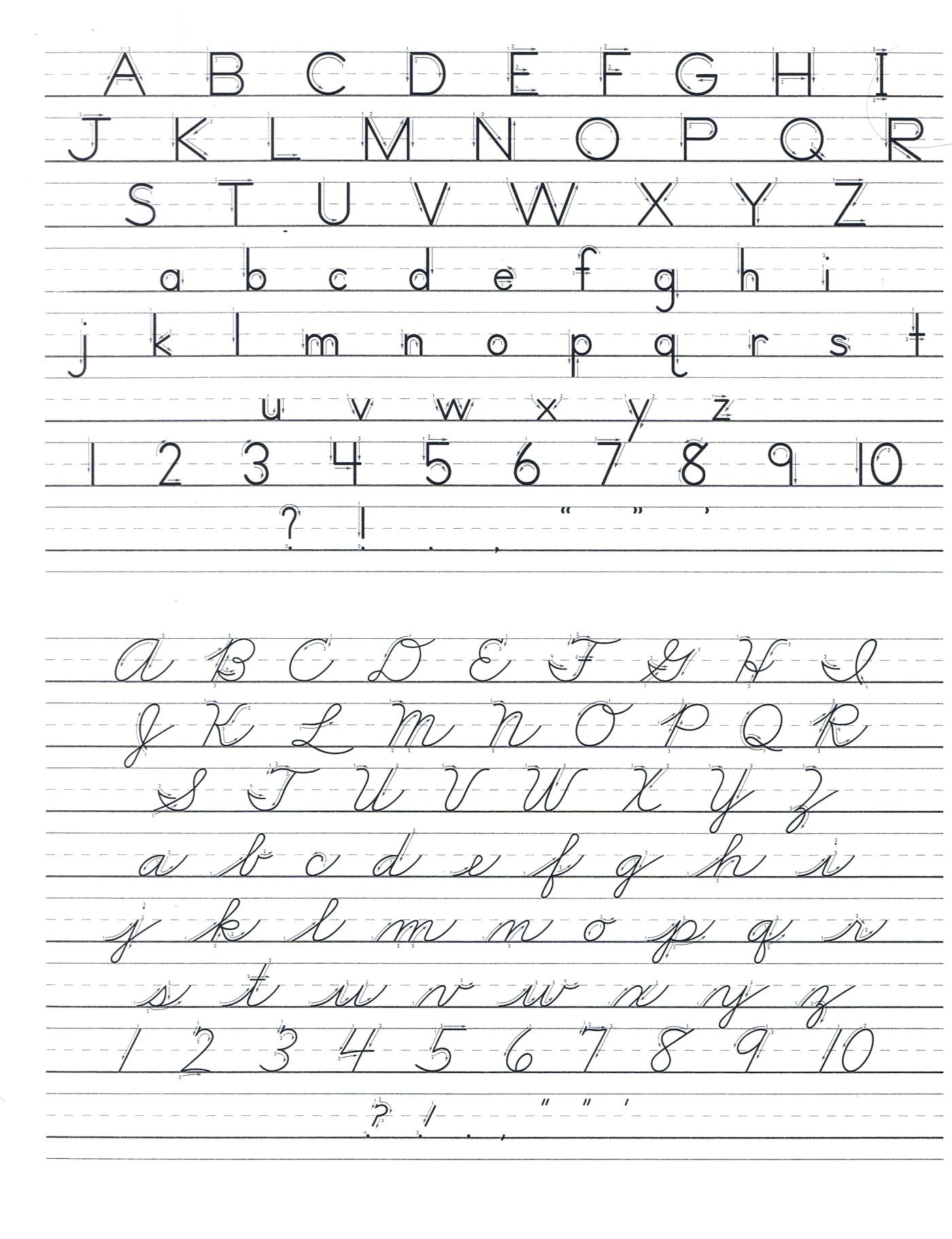 Cursive Handwriting Worksheets Free Printable Worksheets Library