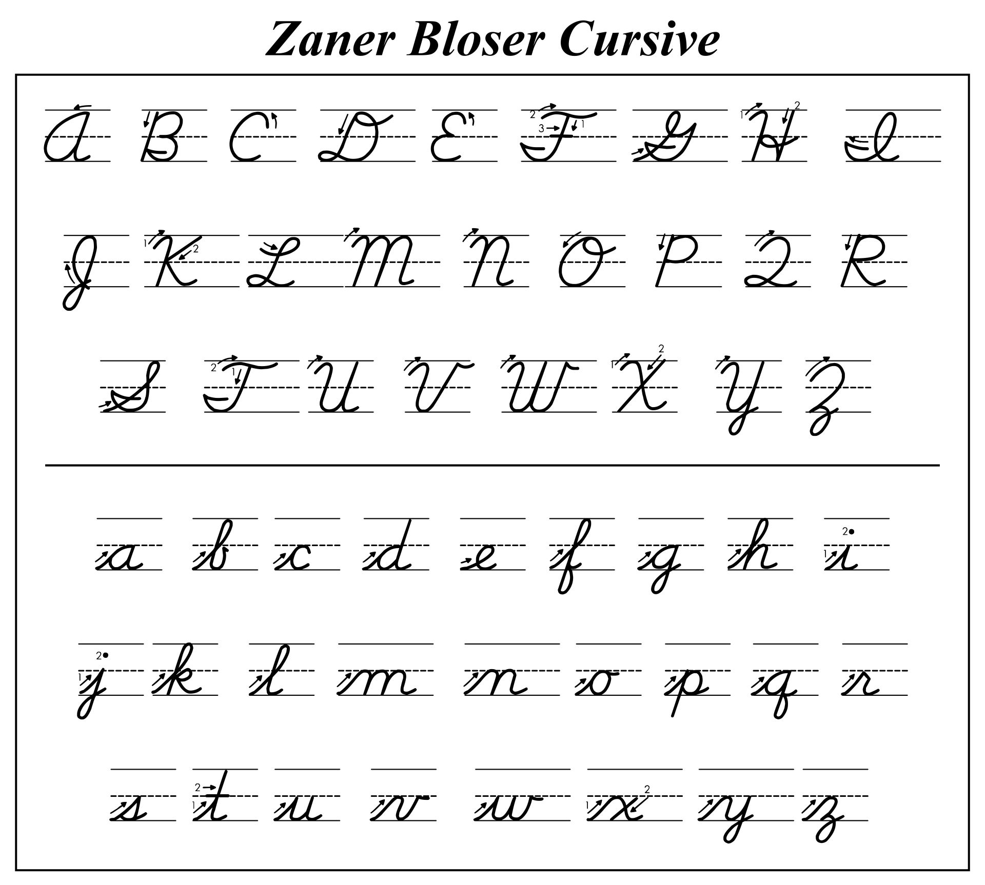 Free Zaner Bloser Manuscript Worksheet Download Free Zaner Bloser Manuscript Worksheet Png Images Free Worksheets On Clipart Library