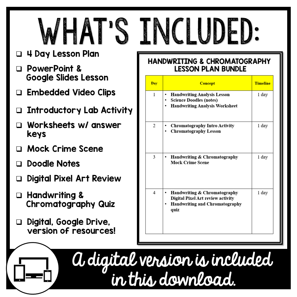 Handwriting Analysis Forensic Chromatography Lesson Plan Bundle The Trendy Science Teacher