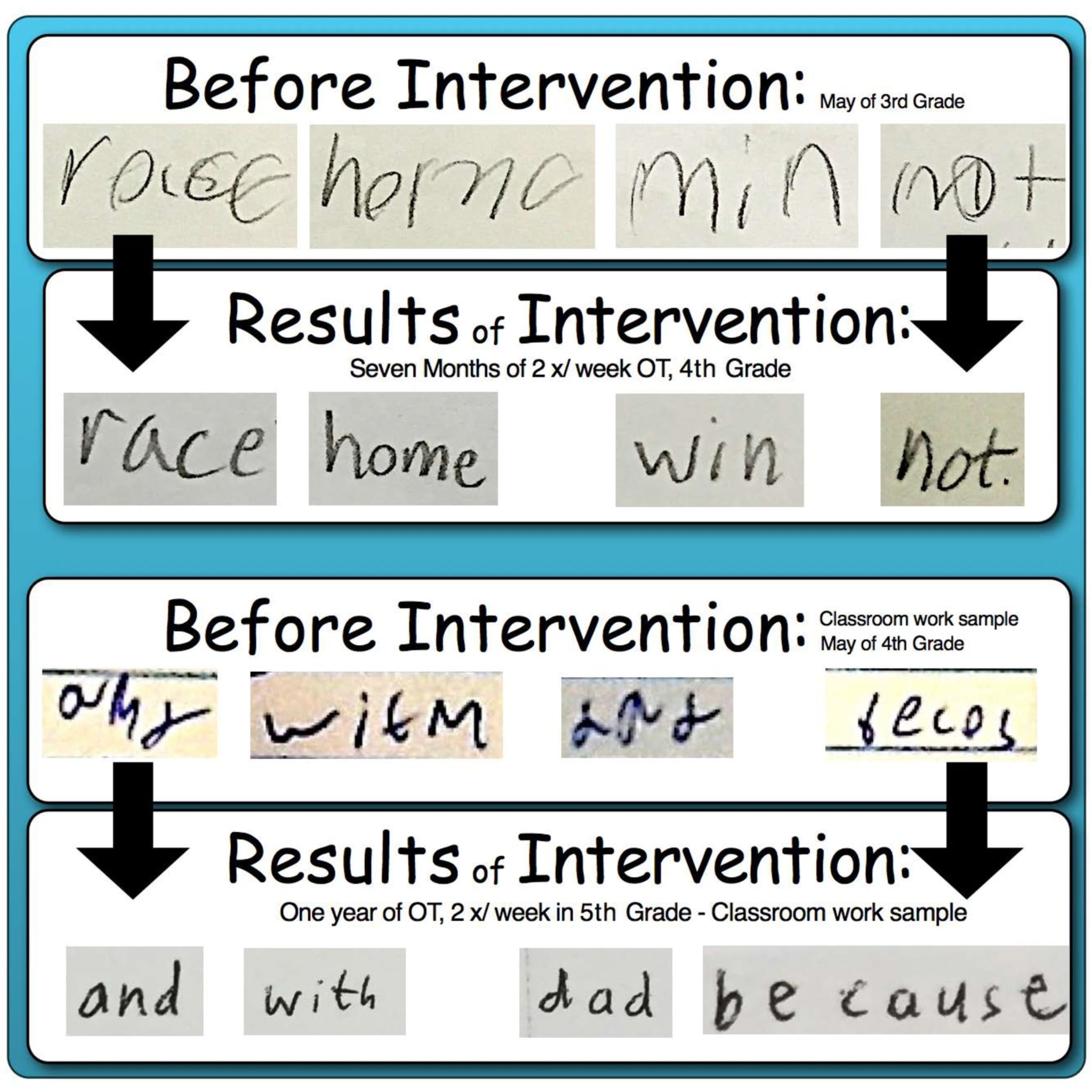 occupational therapy for handwriting worksheets occupational therapy for handwriting worksheets