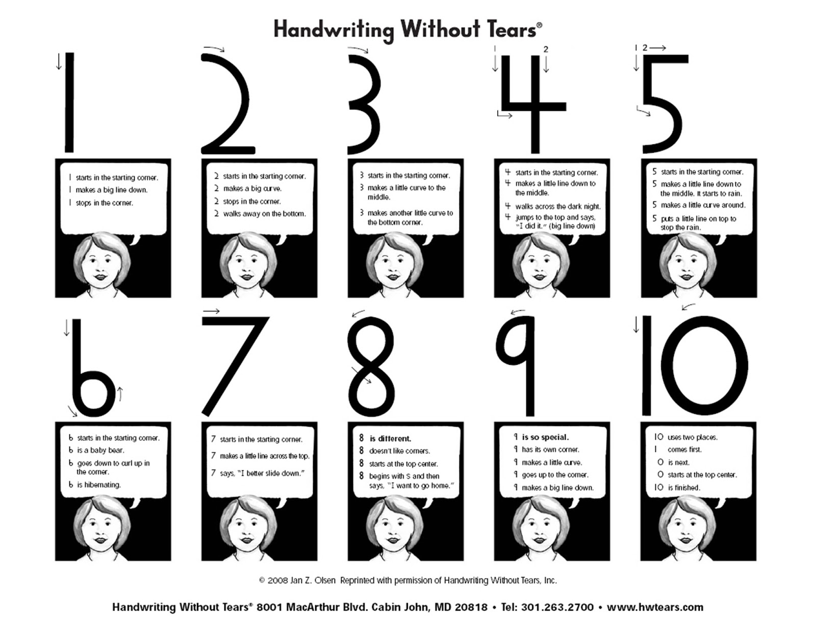 Handwriting Without Tears Handwriting Method TeachersParadise Worksheets Library