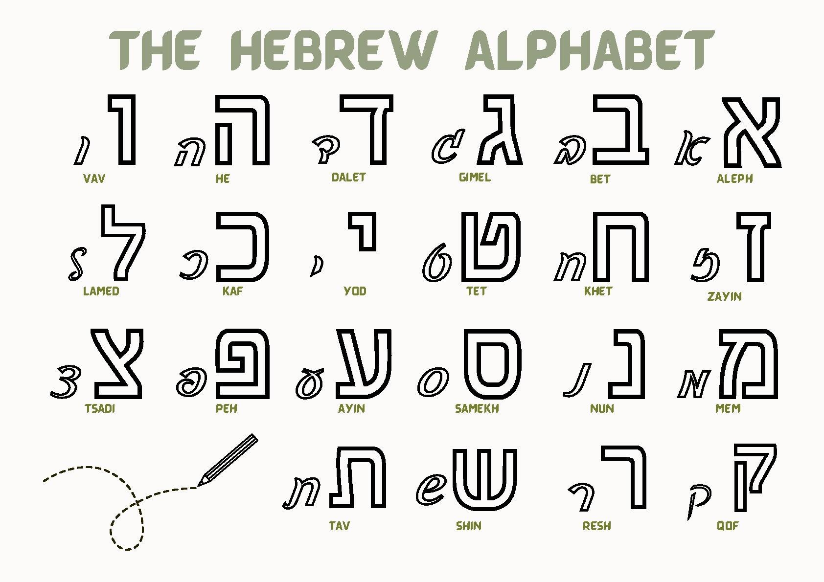 hebrew handwriting worksheets
