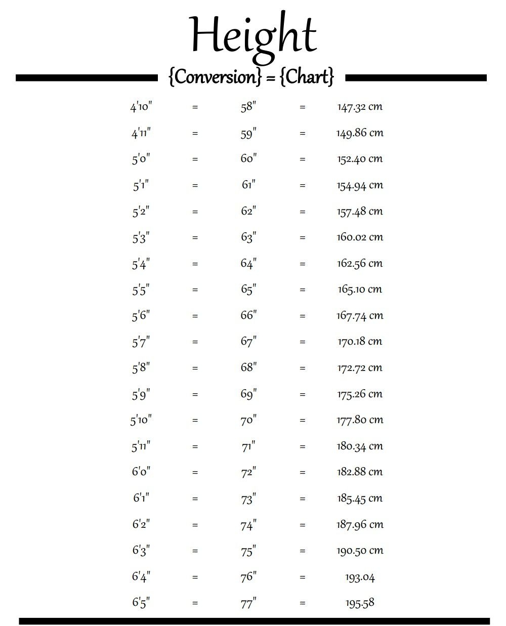 HOT Meters To Feet And Inches Height Meters To Feet And Inches Conversion Chart