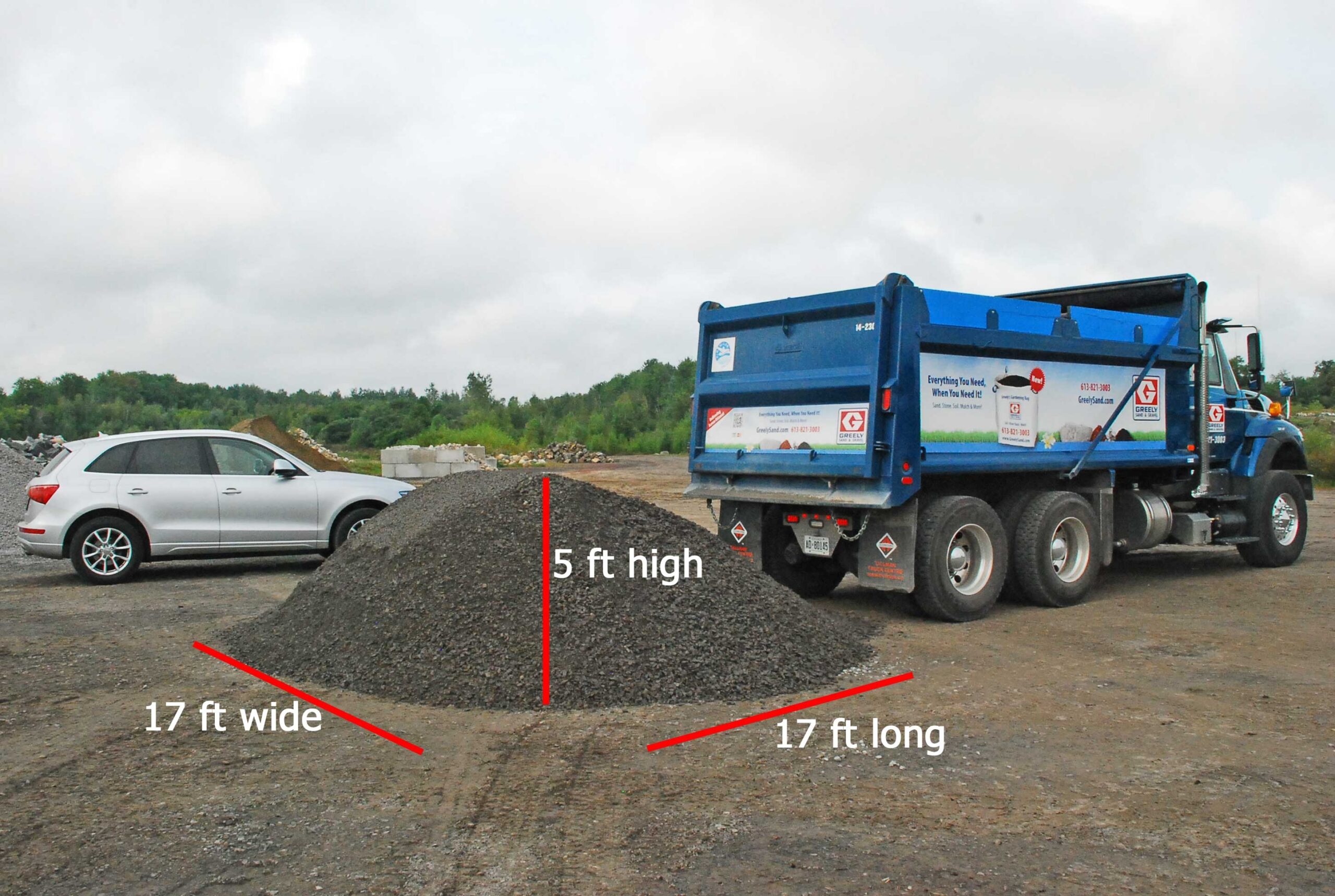 How Does It Measure Up Greely Sand Gravel Inc