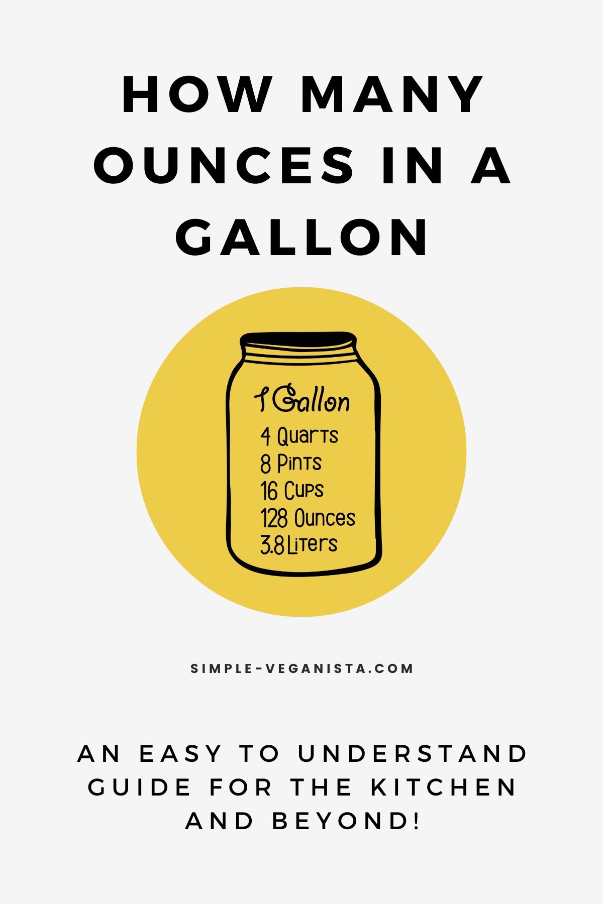 How Many Ounces In A Gallon Conversion Guide Charts 
