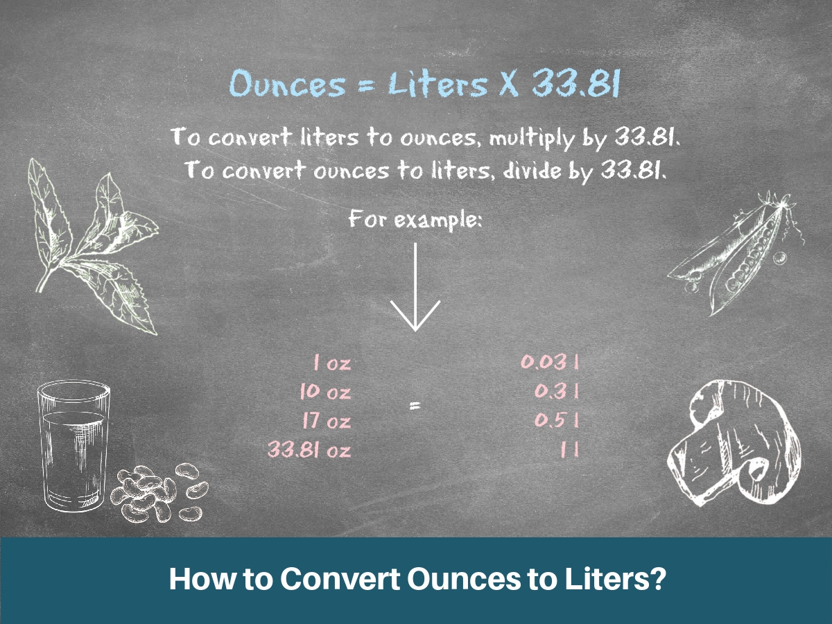 How To Convert Ounces To Liters 