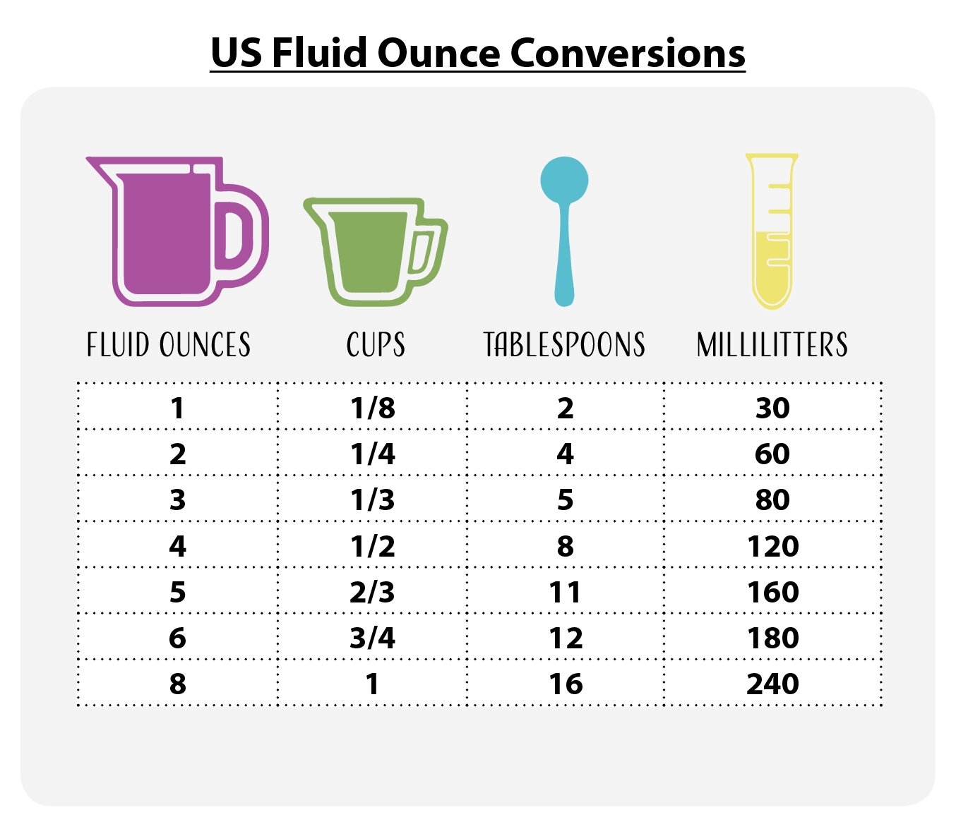 How To Use Nature s Wonder Plant Turf Booster 