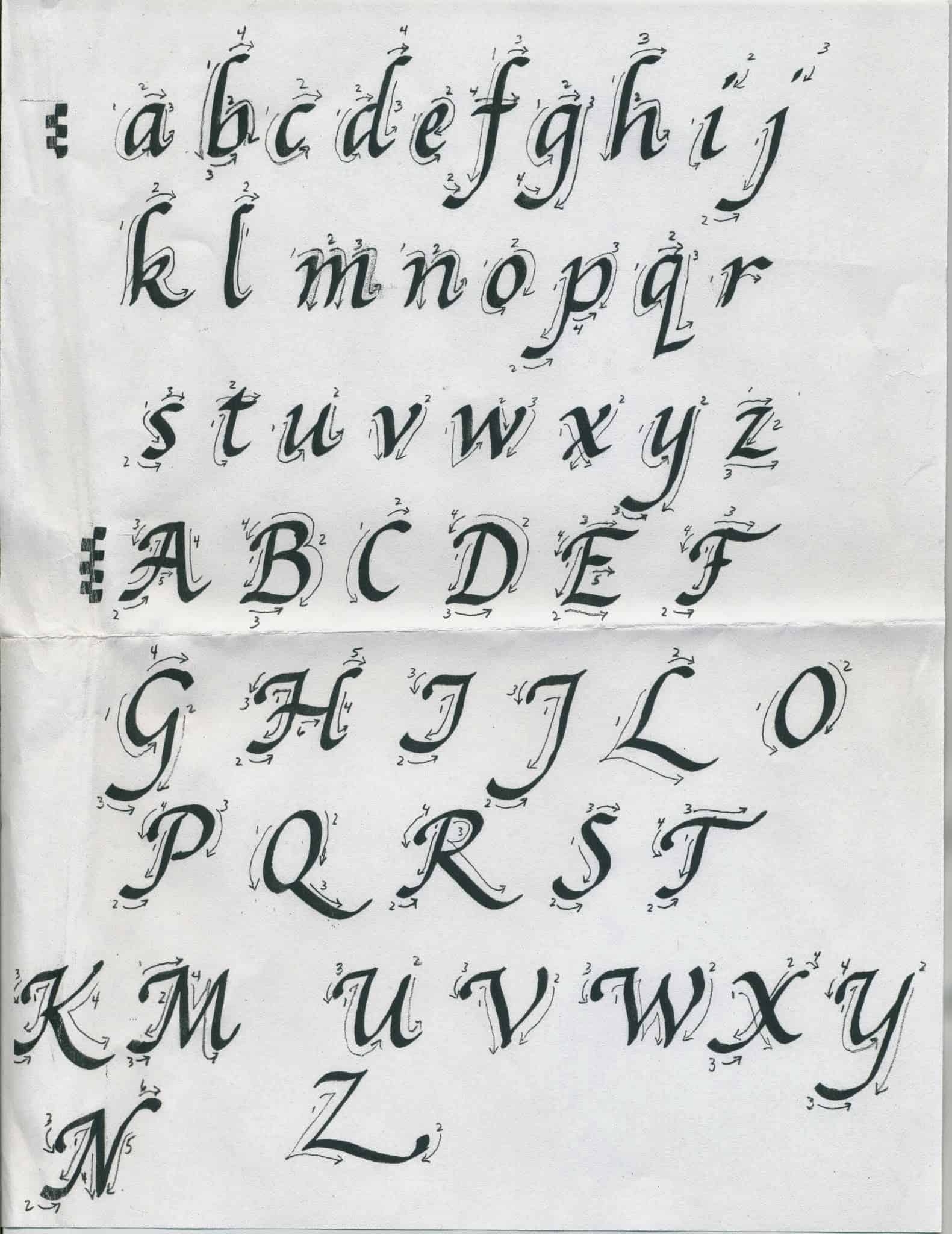 Italic Calligraphy For Beginners An Artful Mom