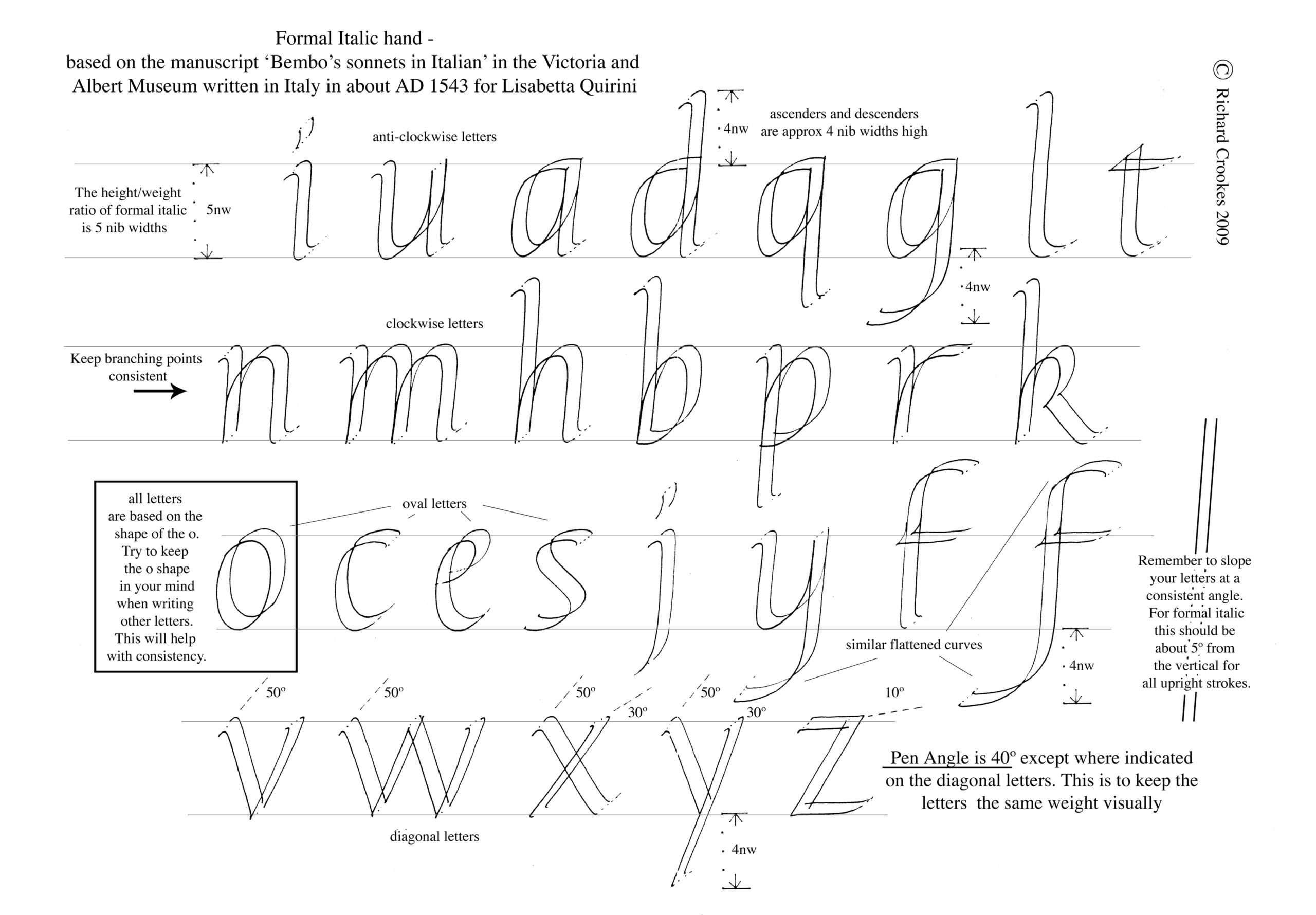 ITALIC WORKSHEETS With Thanks To Richard Crookes Updated May Worksheets Library
