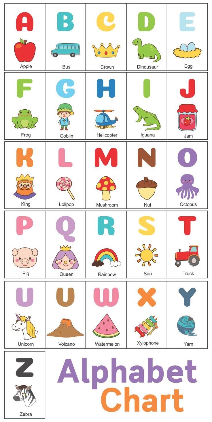 Kindergarten Alphabet Chart 10 Free PDF Printables Printablee Kindergarten Alphabet Chart 10 Free PDF Printables Printablee