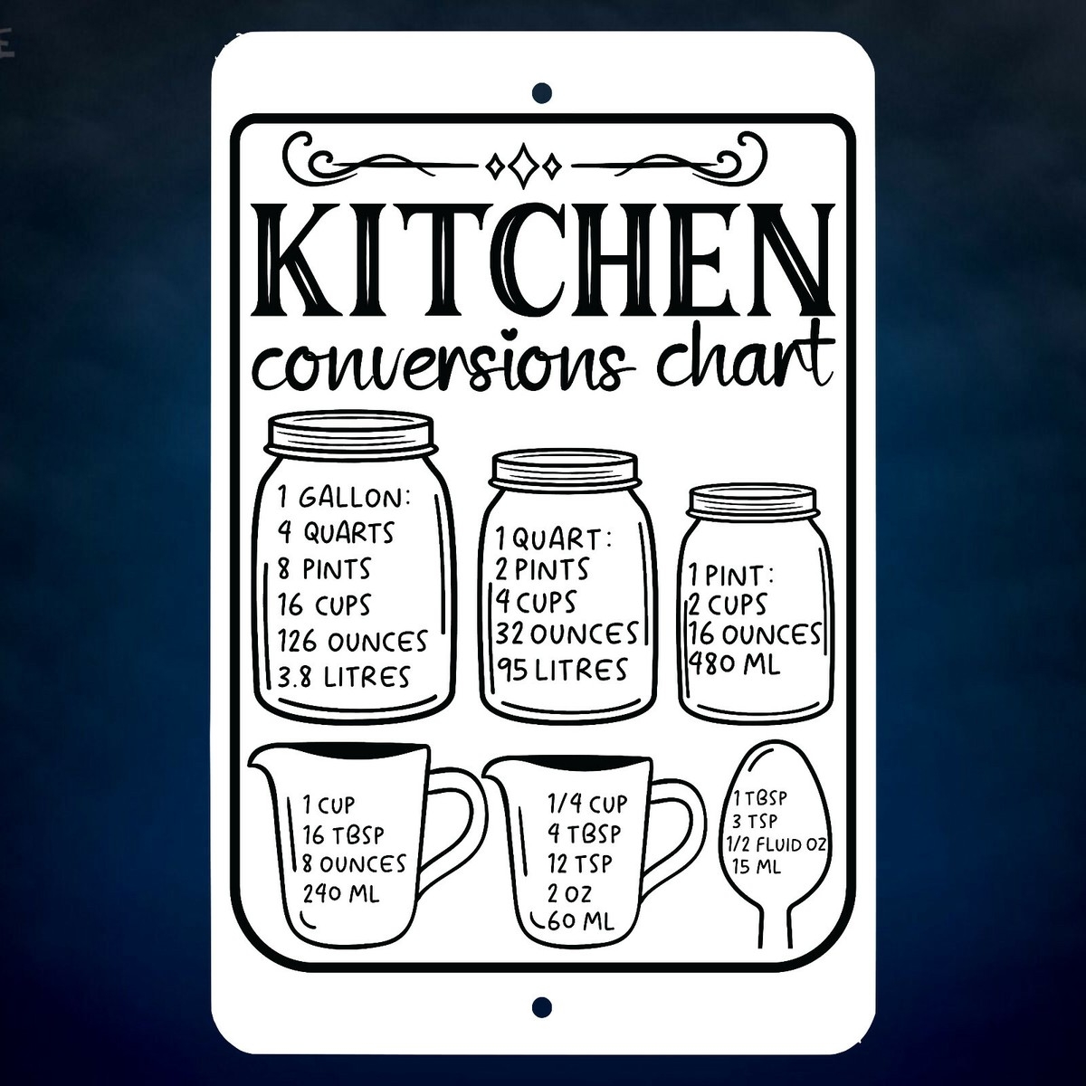 Kitchen Conversion Chart Metal Sign Kitchen Decor Metric Spoons And Cups EBay