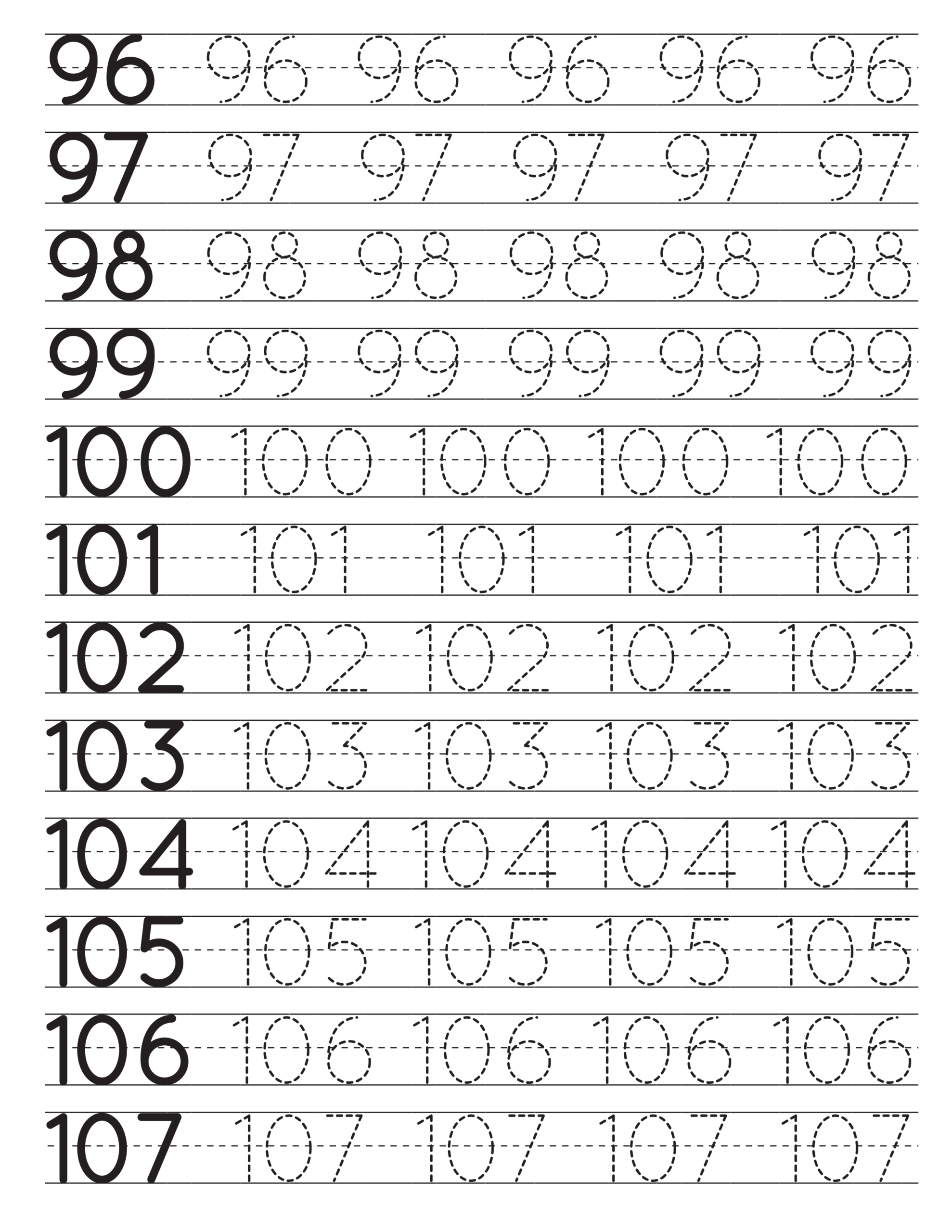 Learn Numbers 0 To 100 Fun And Easy Handwriting Practice Worksheet Made By Teachers