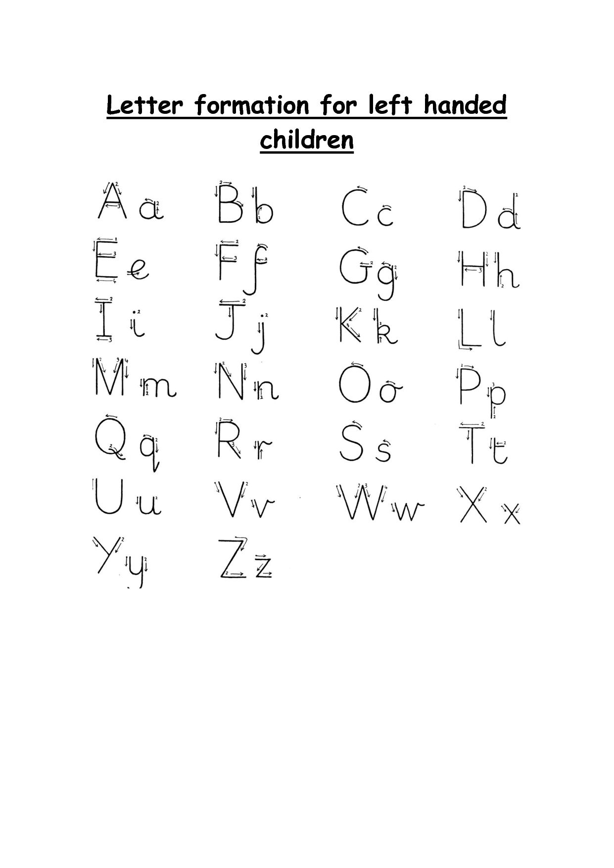 left handwriting worksheets
