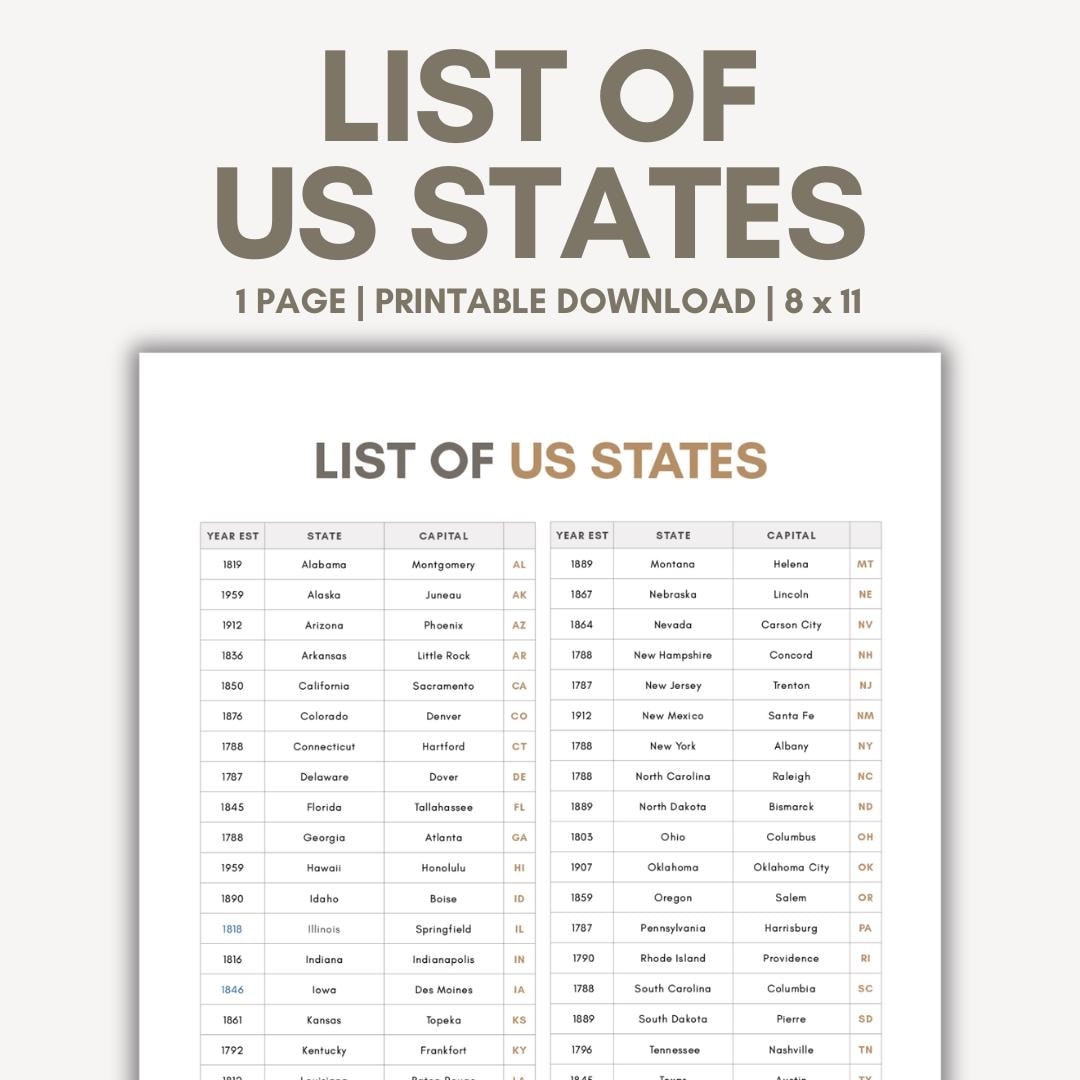 List Of The 50 States List Of States Printable Alphabetical List Of States US States And Capitals List Of States Of USA In Order Printable Etsy Israel