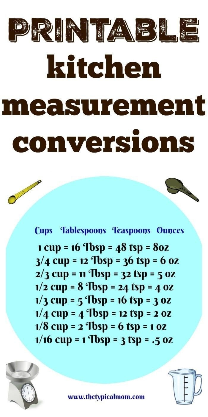 Pin By Dave Henry On Household Tips Cooking Measurements Kitchen Measurements Cooking Conversions