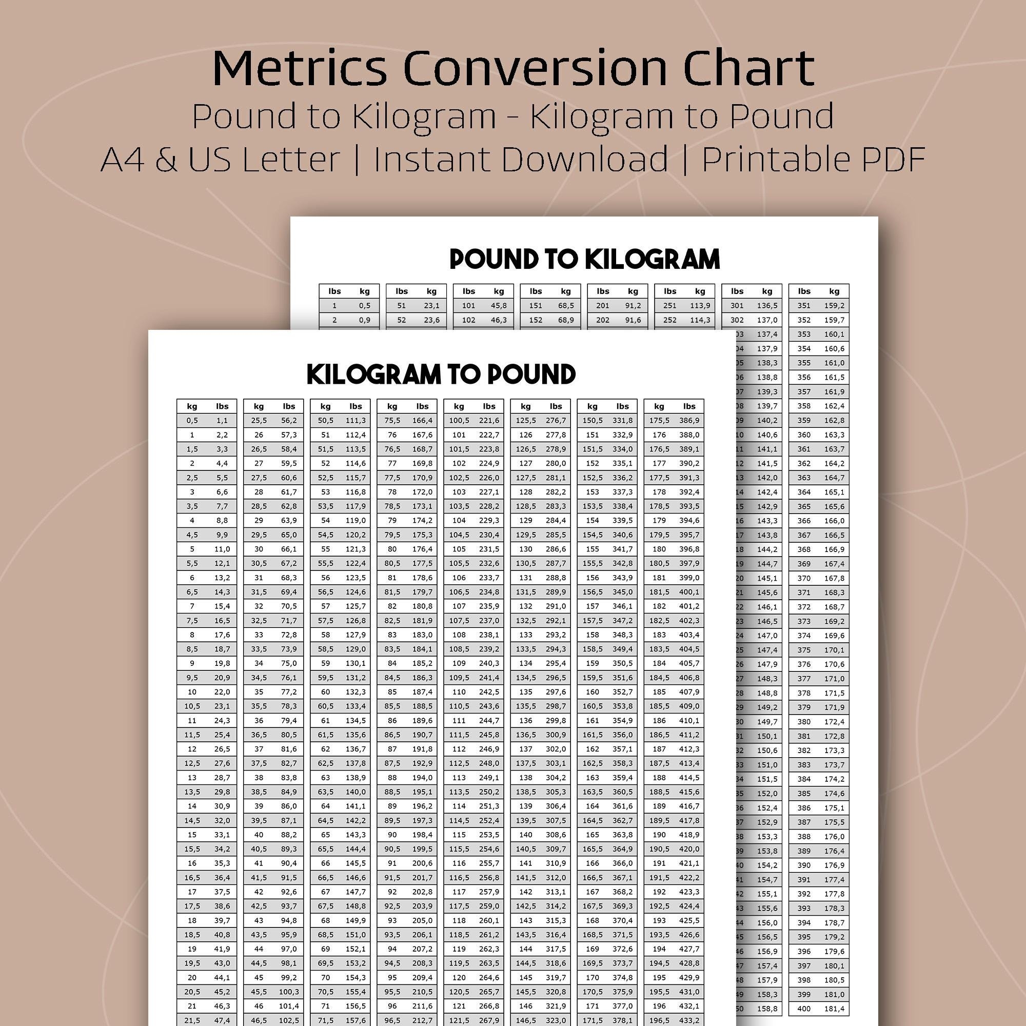 Printable Conversion Calculator Weight Weight Chart Converter Pounds Em Kilos Printable Weight Conversion