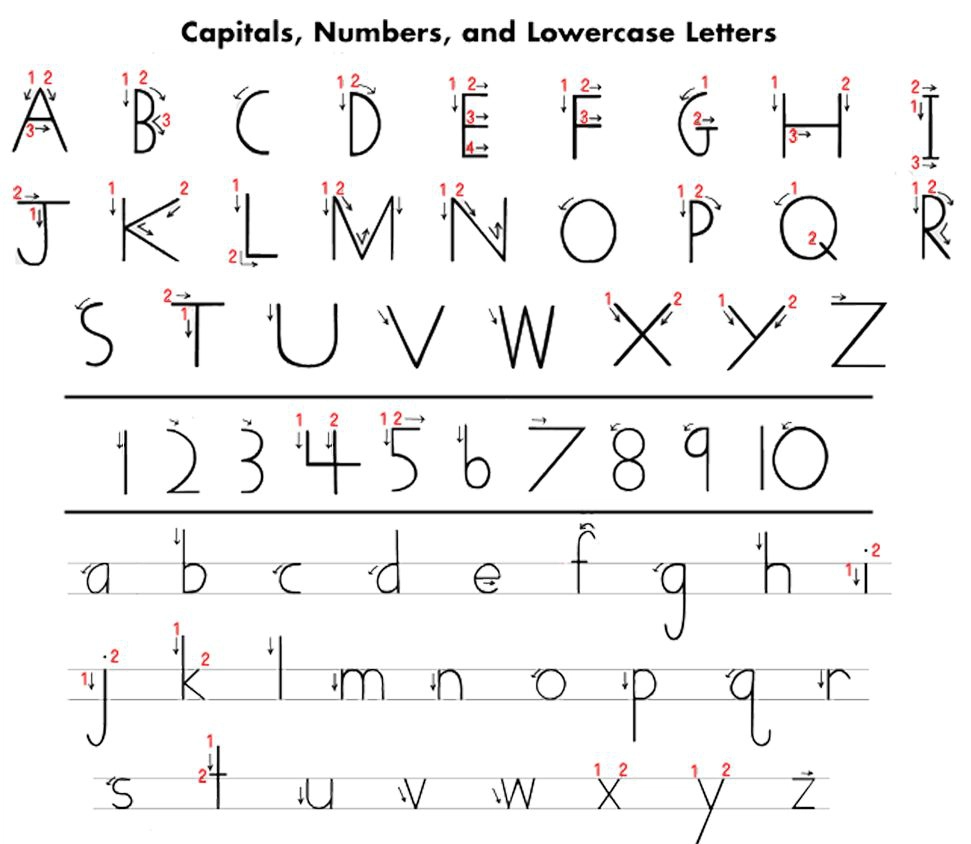 Printable Handwriting Without Tears Worksheets GoodWorksheets