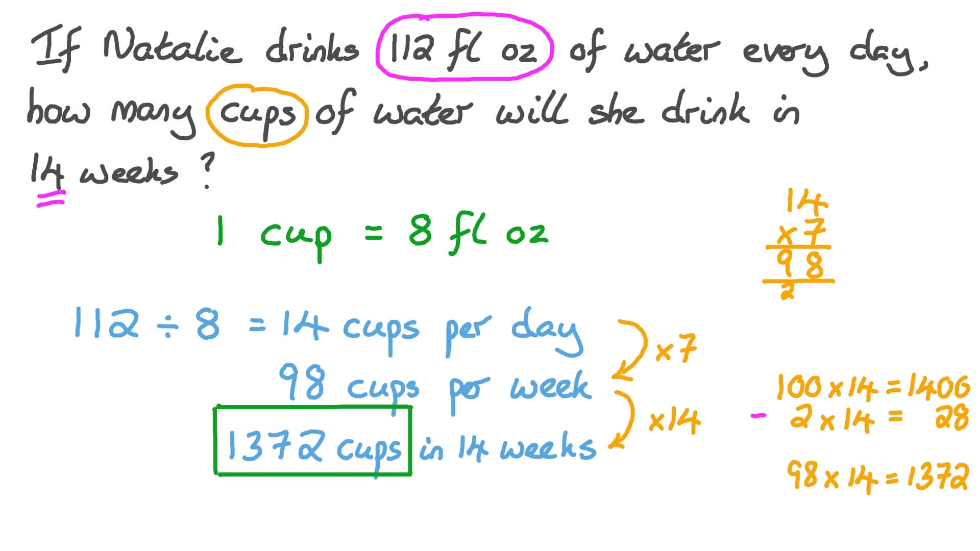 Question Video Converting Fluid Ounces To Cups Nagwa