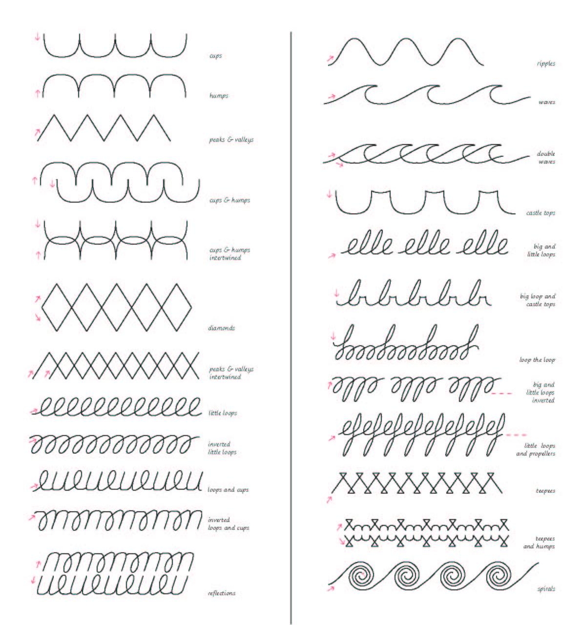 montessori handwriting worksheets