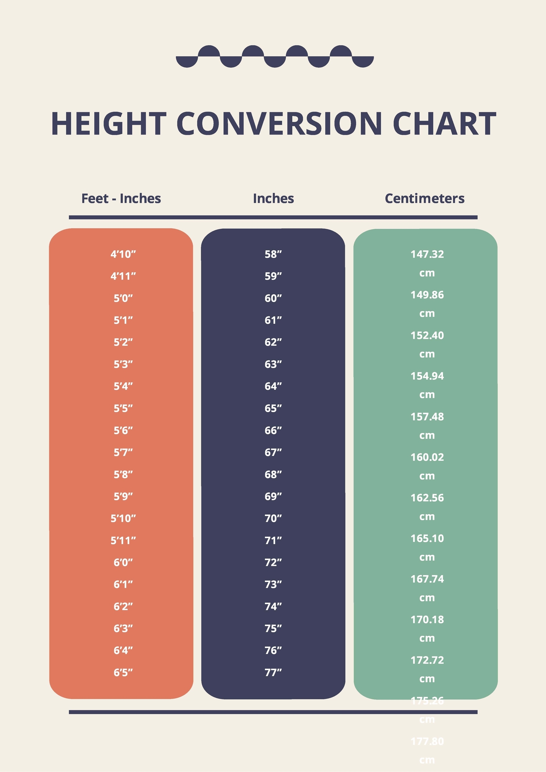 To Inches Conversion Calculator Change Height In Cm Measurement Chart To Convert Feet Inches In Metric