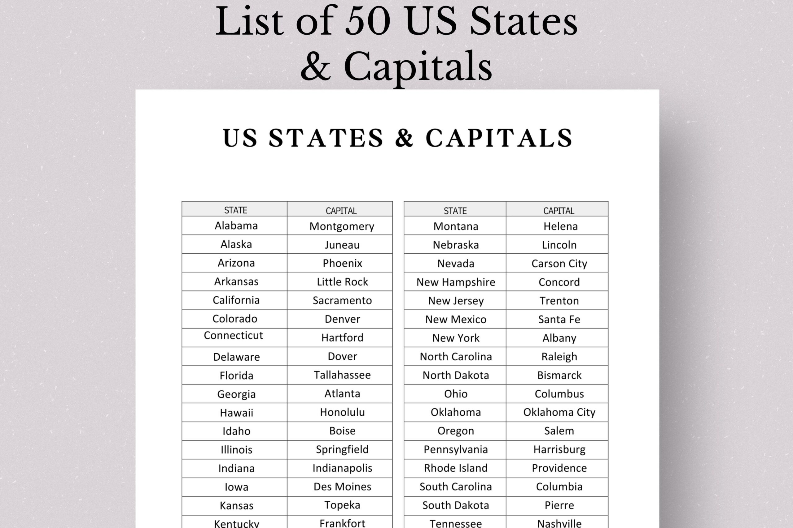 printable 50 states list