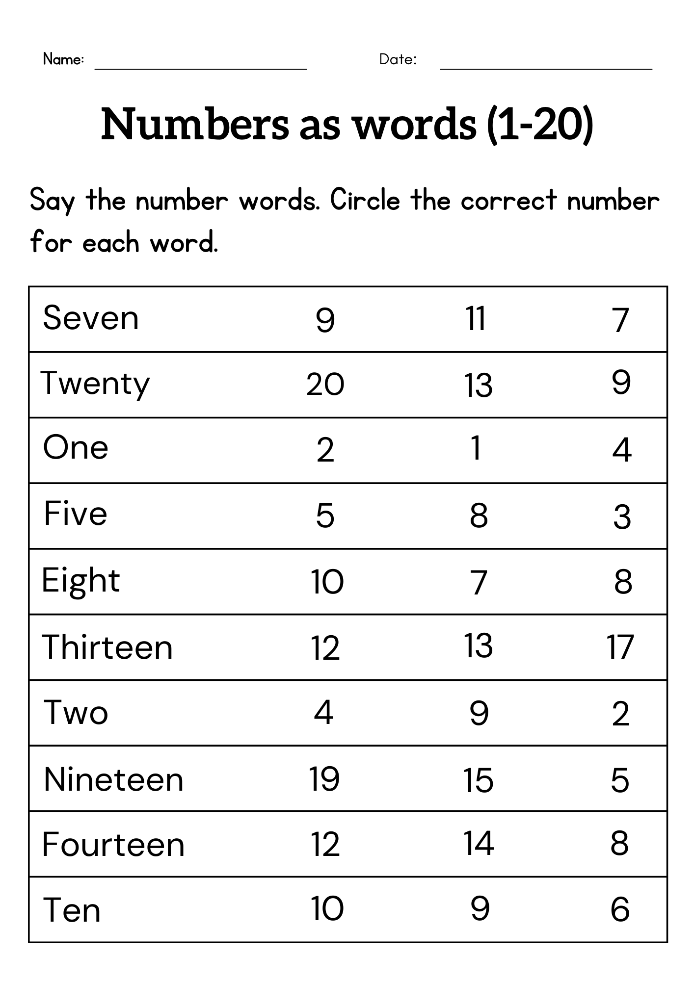 Writing Number Names 1 To 20 Worksheet Tracing Number Words For Grade 1 Or 2 Made By Teachers